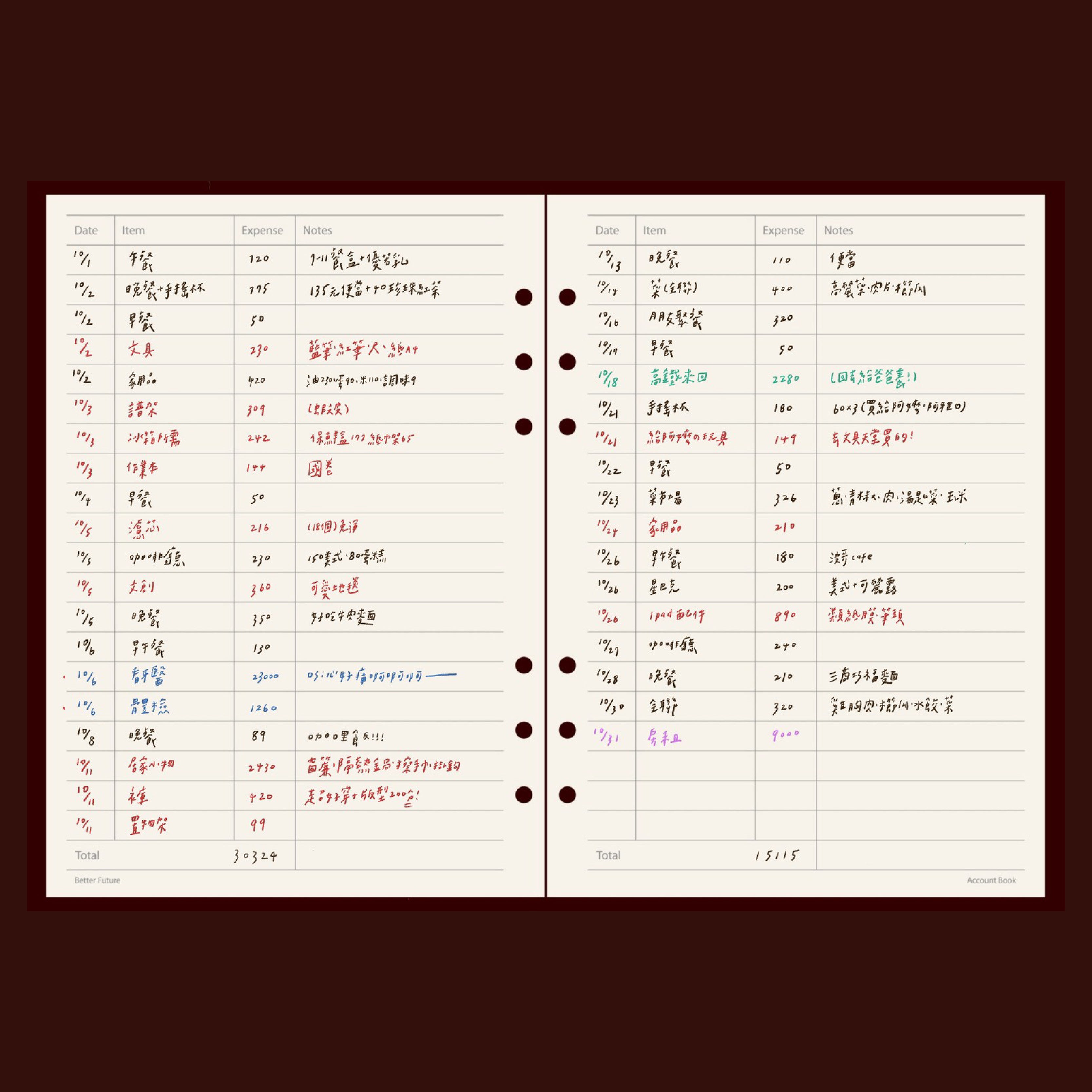 日常帳本・Account Book