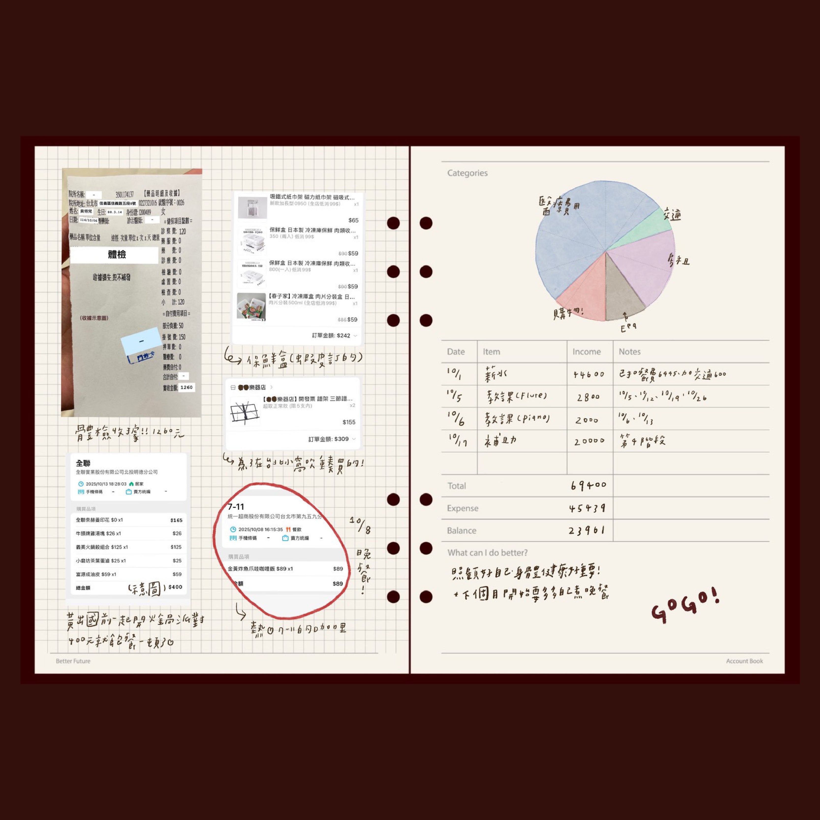 日常帳本・Account Book