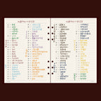口袋清單・Pocket List