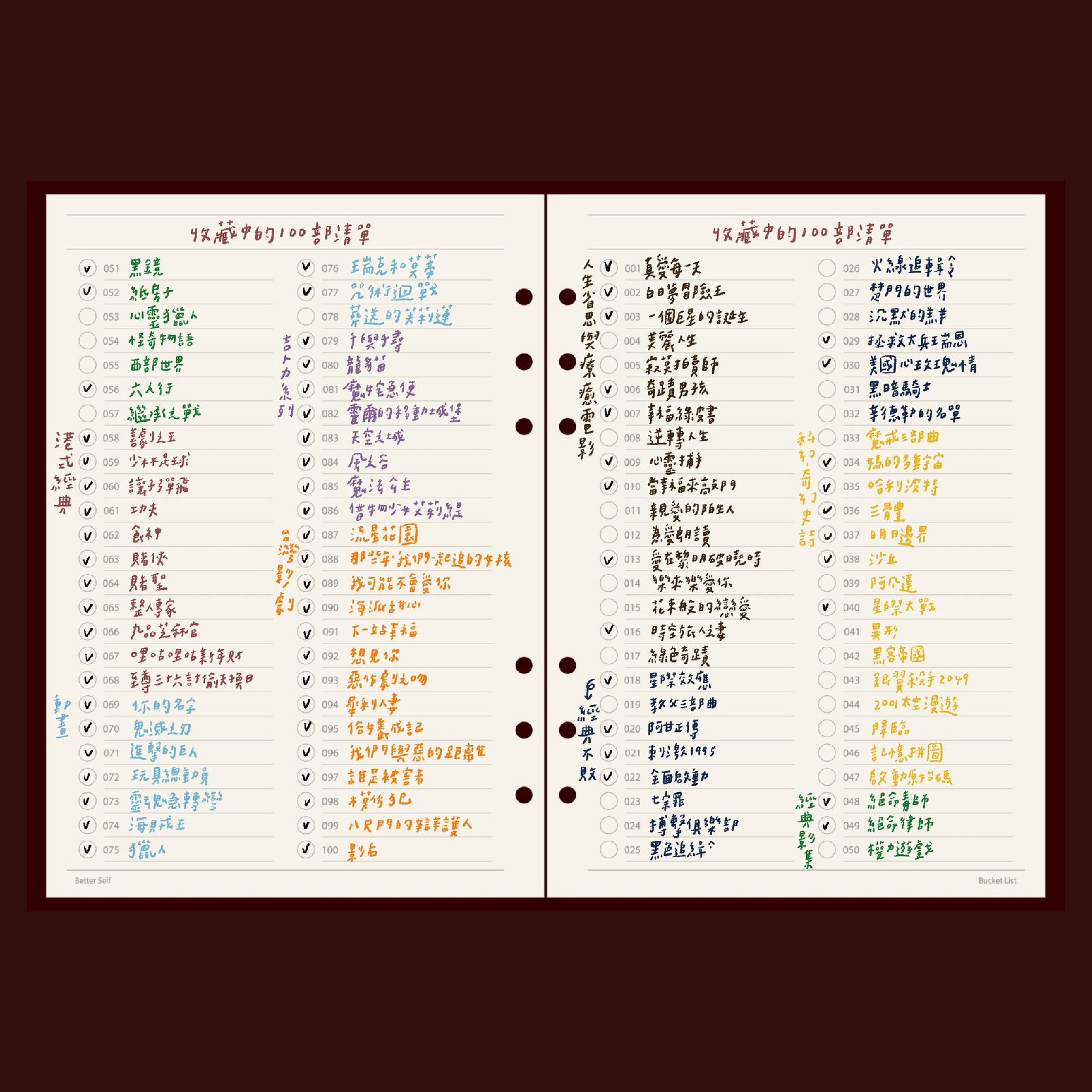 口袋清單・Pocket List
