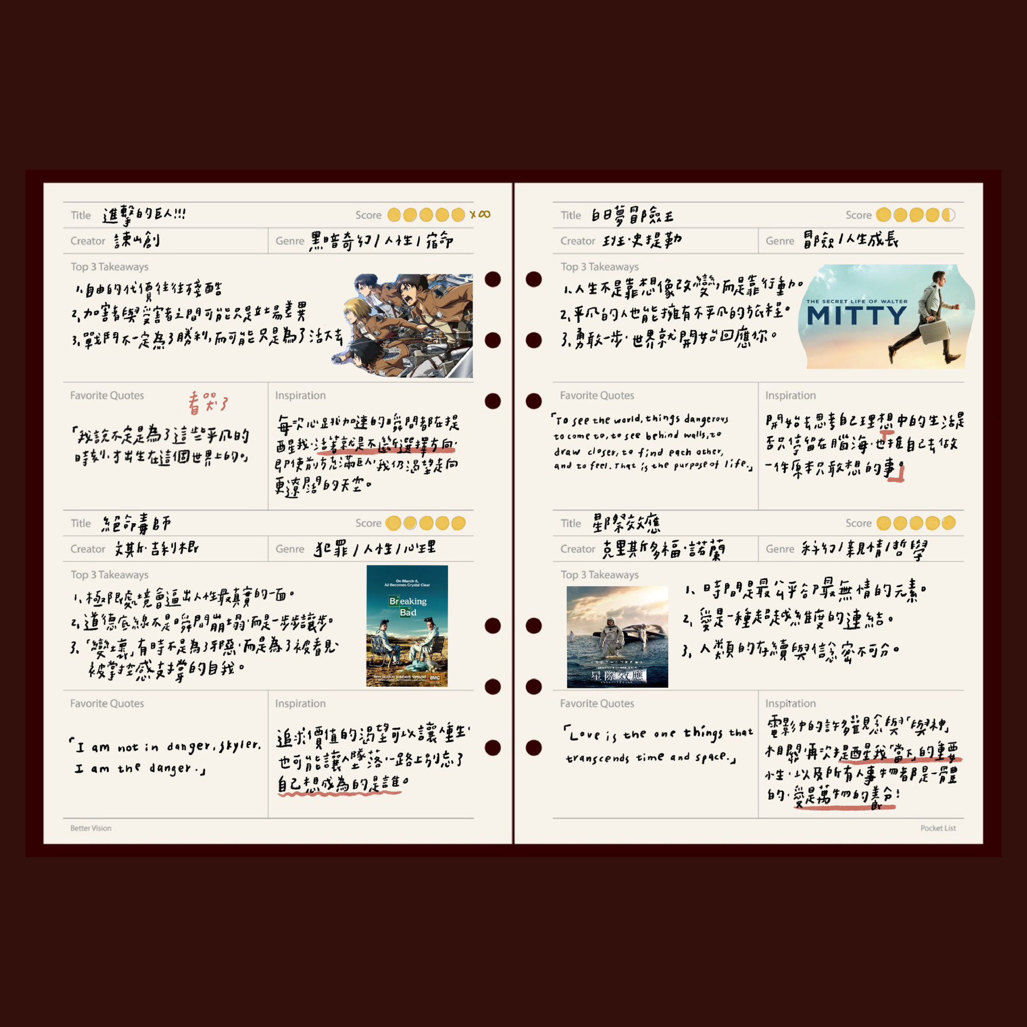 口袋清單・Pocket List